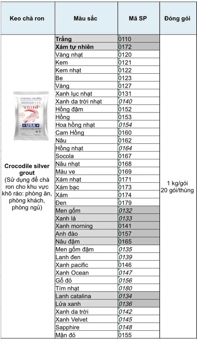 Bảng màu keo chà ron cá sấu crocodile silver