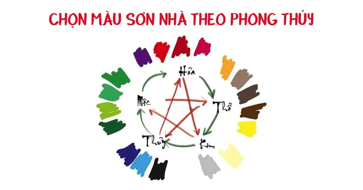 chọn màu sơn nhà hợp phong thủy